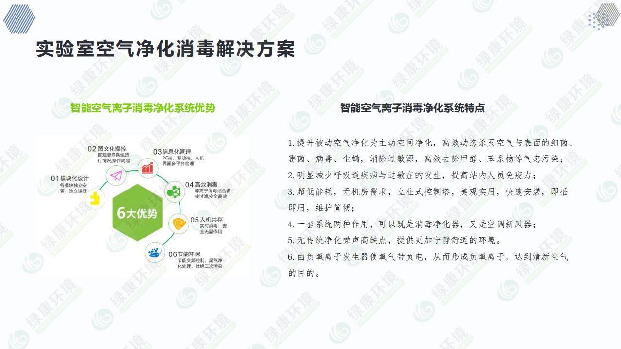 实验室~离子空气净化消毒解决方案_18.jpg