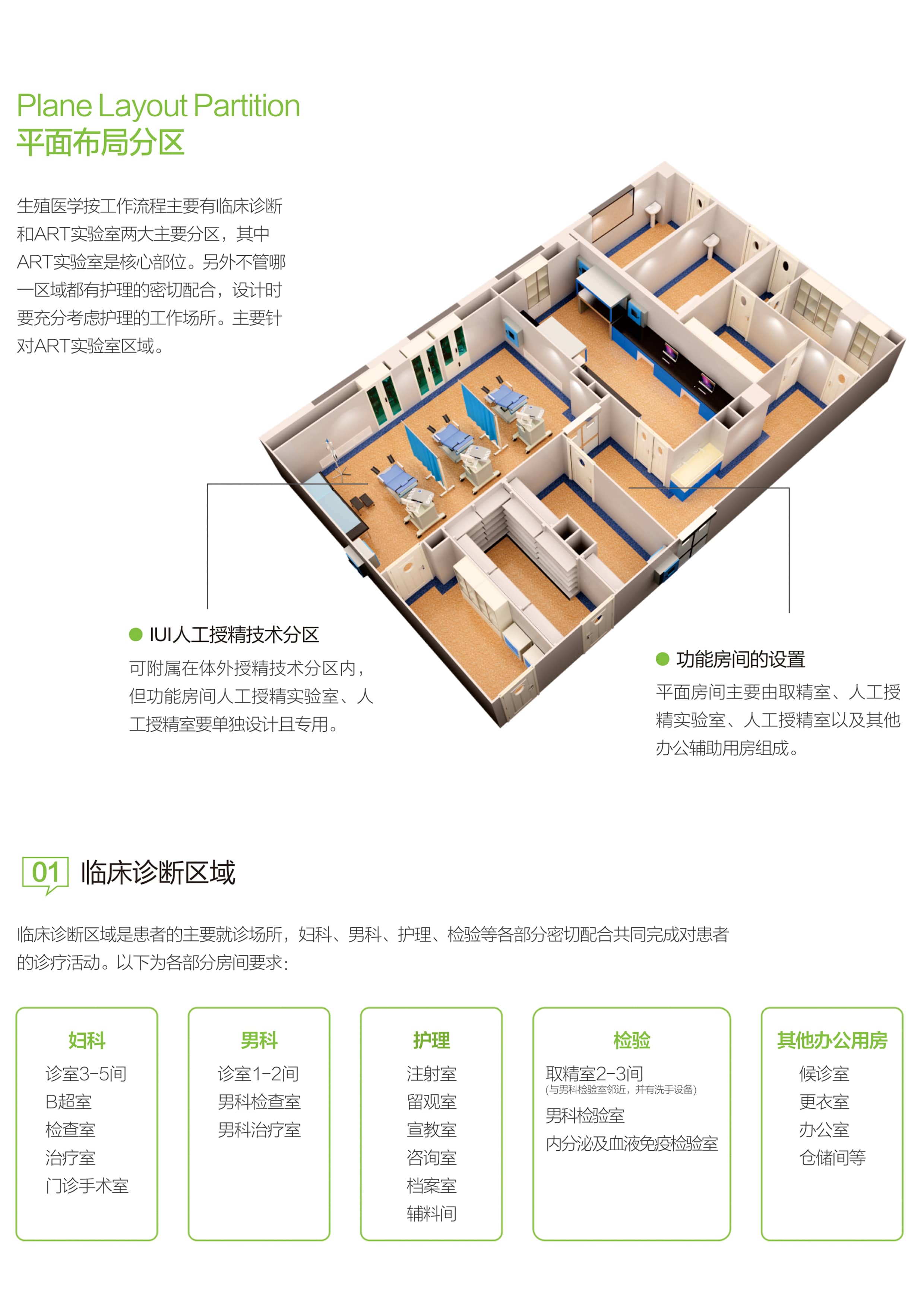 16-生殖医学中心.jpg