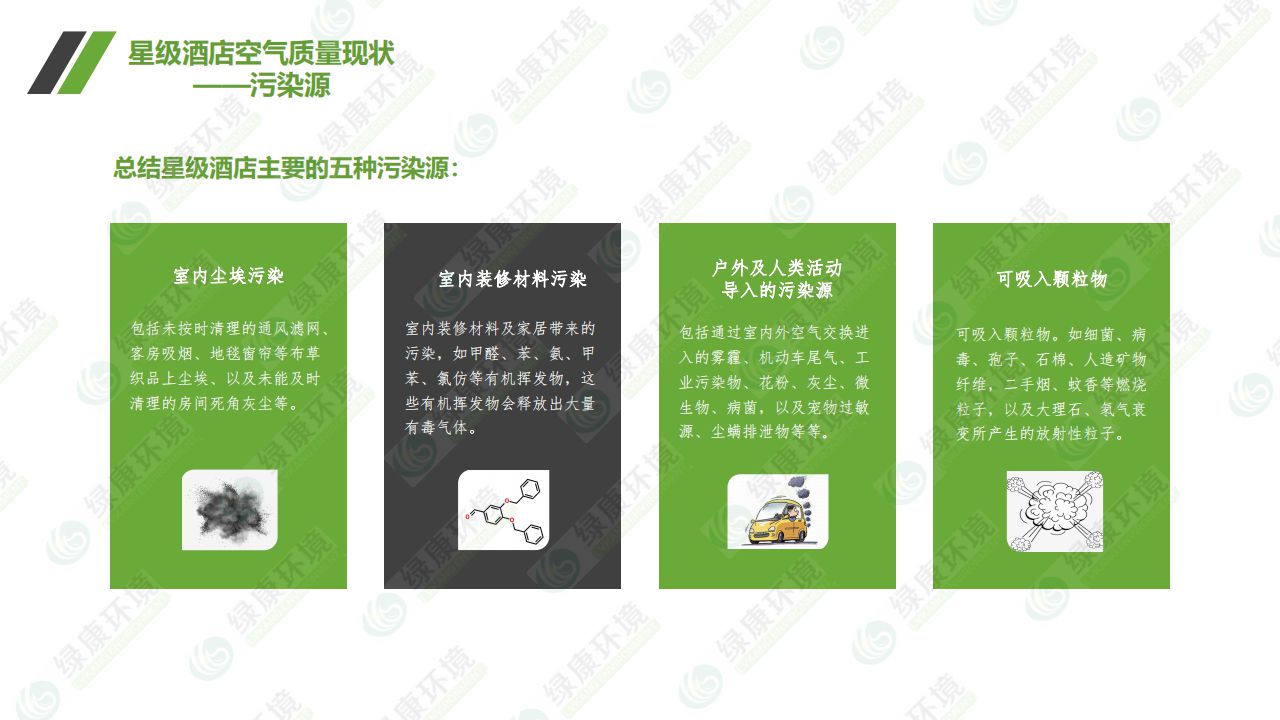 星际酒店~离子空气净化消毒解决方案_05.jpg
