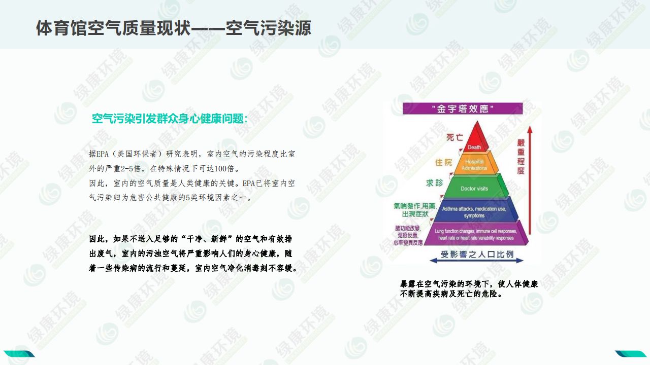 体育馆~离子空气净化消毒解决方案_07.jpg