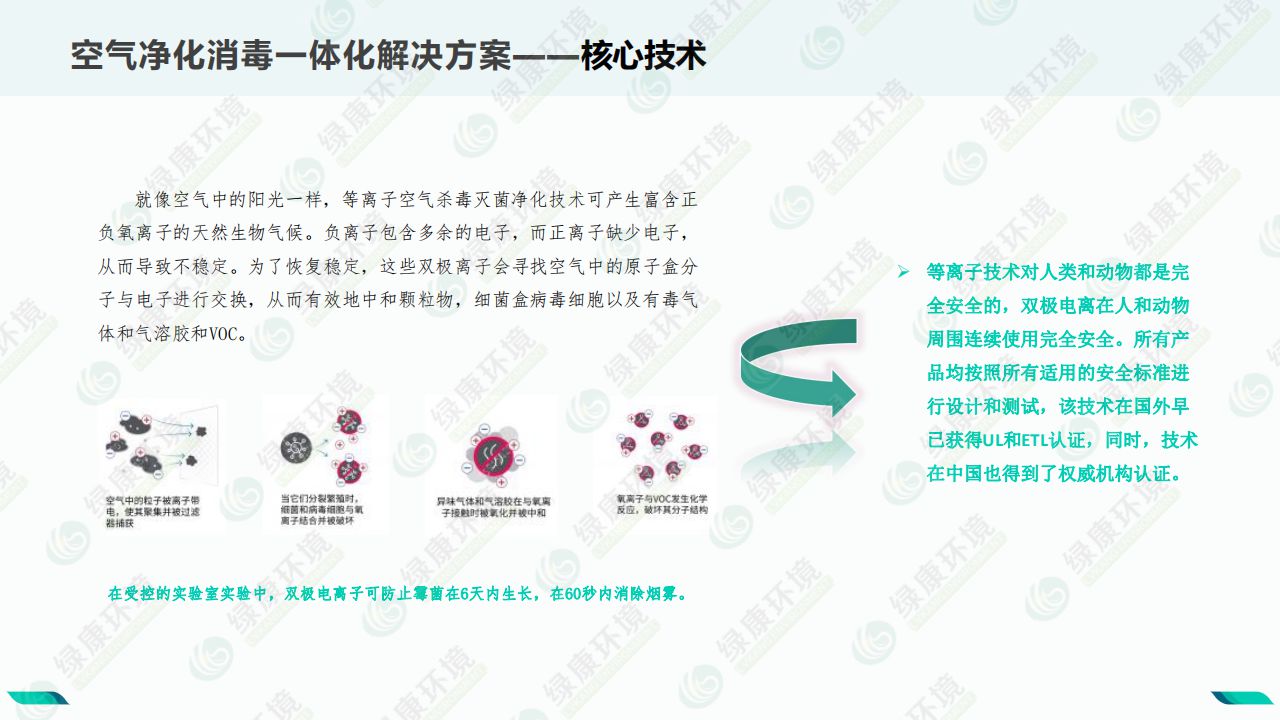 体育馆~离子空气净化消毒解决方案_16.jpg