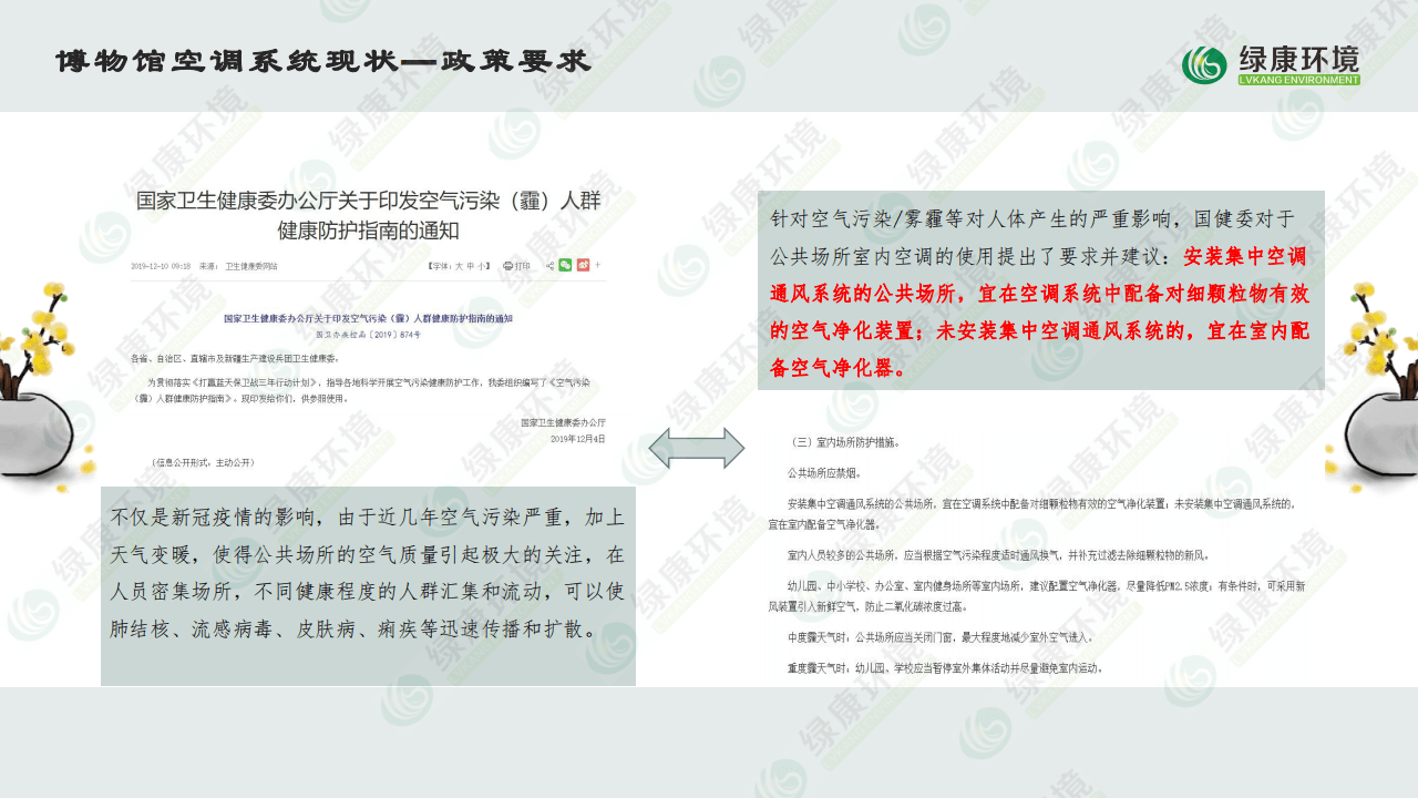 博物馆方案—空气净化消毒解决方案_13.png